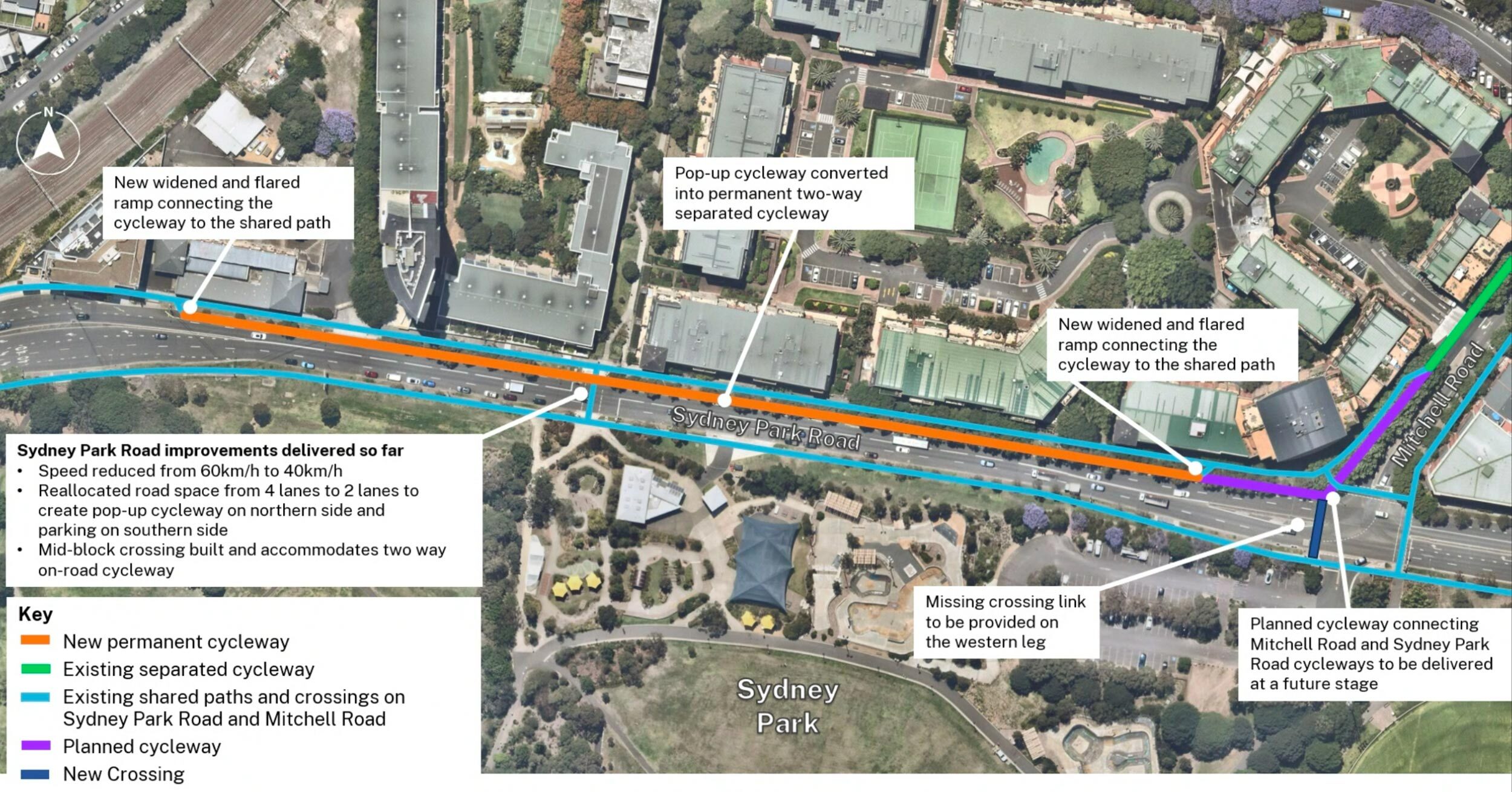 Sydney Park Junction: TfNSW Won’t Commit to Original Scope Despite Ministerial Intervention