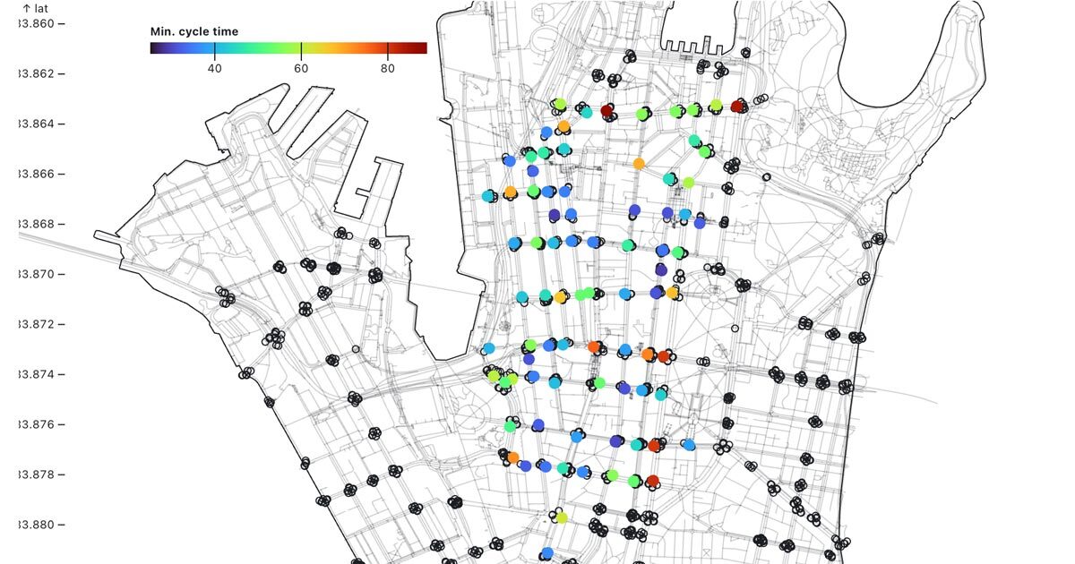Green Lights More Often: The Secret 2018 Study of Sydney’s Traffic Signals